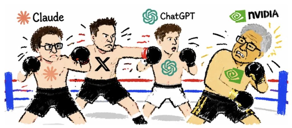 AI圈新词RSI是什么:机器自己造AI离智能爆炸还有多远